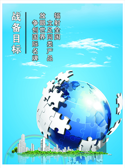 戰(zhàn)備目標